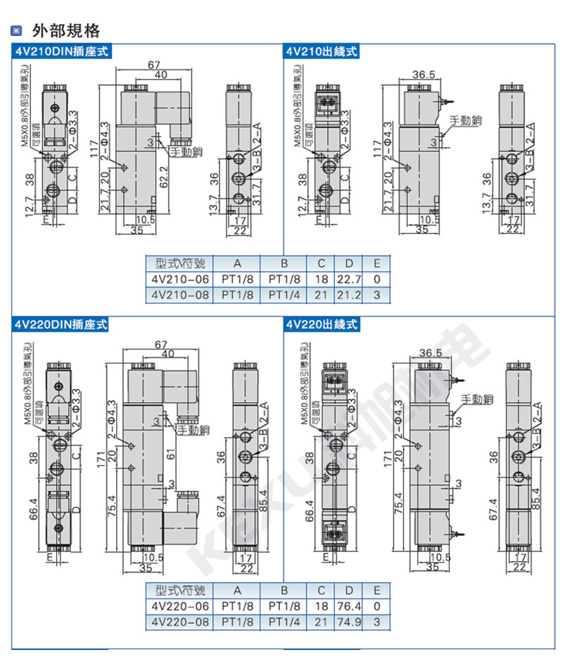 亚德客AirTAC二位五通气动电磁阀换向阀4V210-06 原装正品产品信息