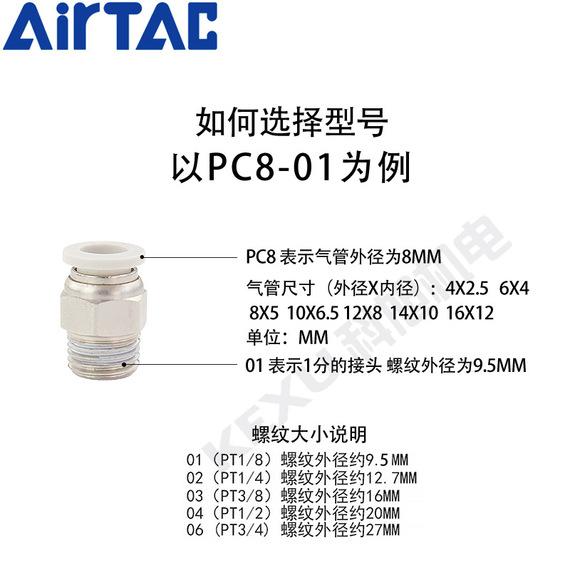 亚德客气管快速接头APC14-04内螺纹APC6/8/10/12/14/16螺纹直通 原装正品 产品选型