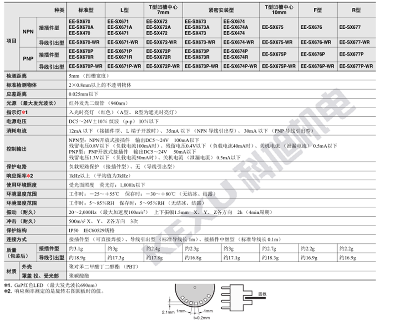 欧姆龙U型光电开关EE-SX677P-WR光电传感器 原装正品 产品参数