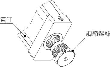 JCK强力焊接夹紧气缸说明图片