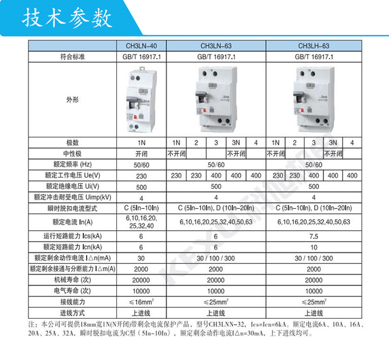 常熟开关漏电断路器CH3LN-63C32A/3N/030E带剩余电流保护 原装正品 产品参数