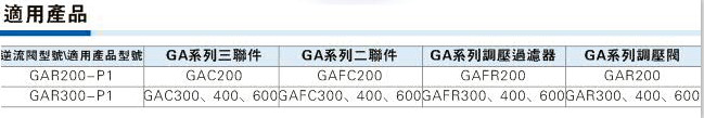 GA315逆流阀规格图