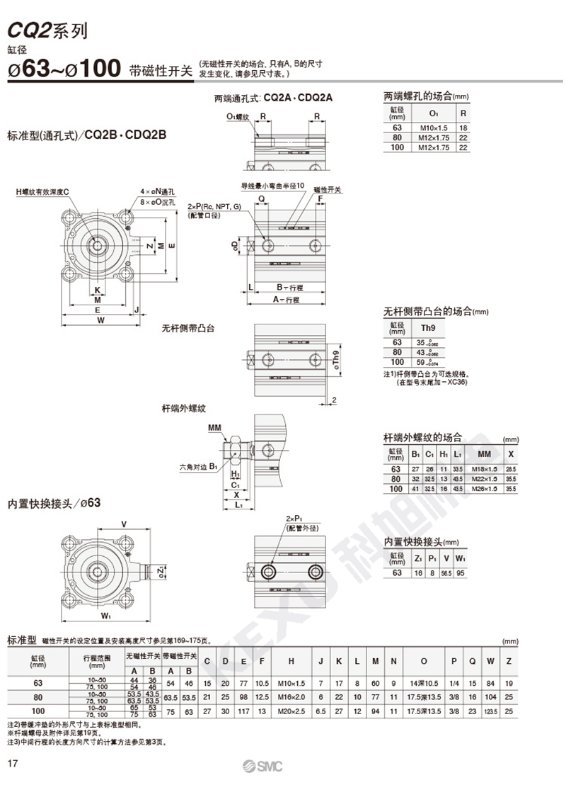 SMC薄型气缸CQ2B32-75DZ CQ2B32-100DZ原装正品 产品尺寸3